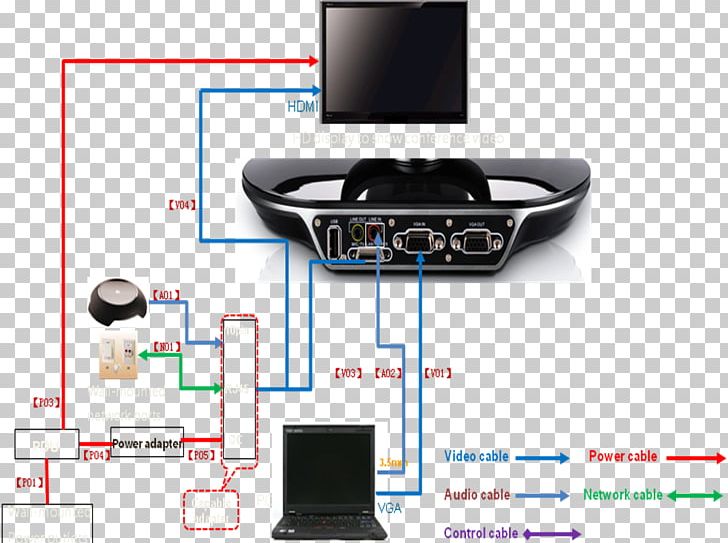 Huawei Output Device Electrical Connector Electrical Cable Customer Service PNG, Clipart, Cable Internet Access, Computer Network, Customer Service, Digitech Rp1000, Electrical Cable Free PNG Download