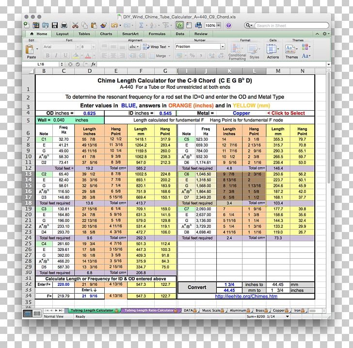 Wind Chime Chart