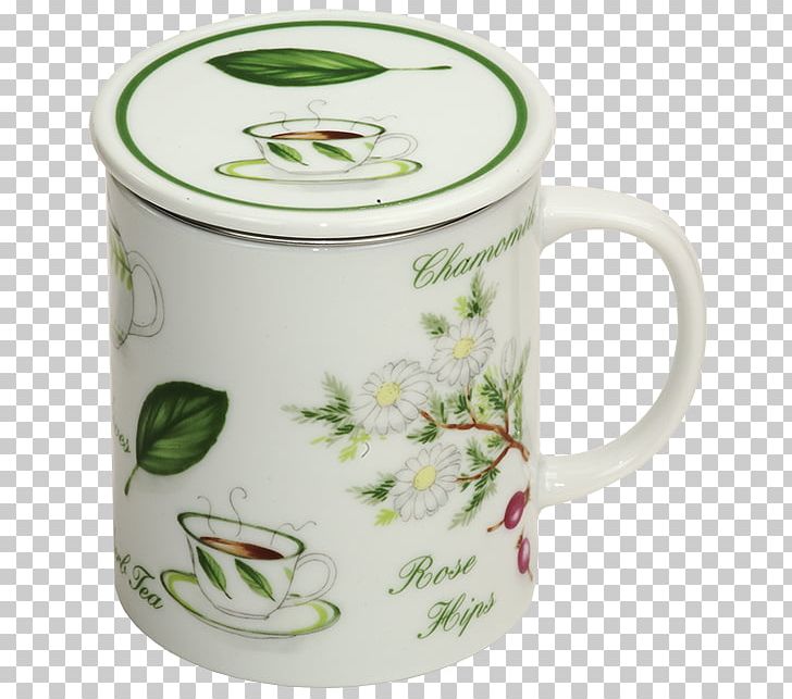 Coffee Cup Mug Porcelain Lid PNG, Clipart, Ceramic, Cinnamon, Cinnamon Tea, Coffee Cup, Cup Free PNG Download