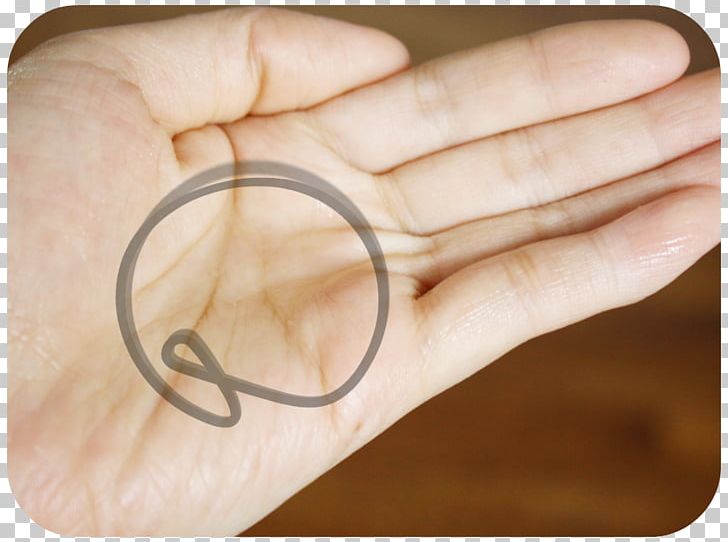 Thumb Close-up PNG, Clipart, Art, Closeup, Finger, Hand, Ring Free PNG Download