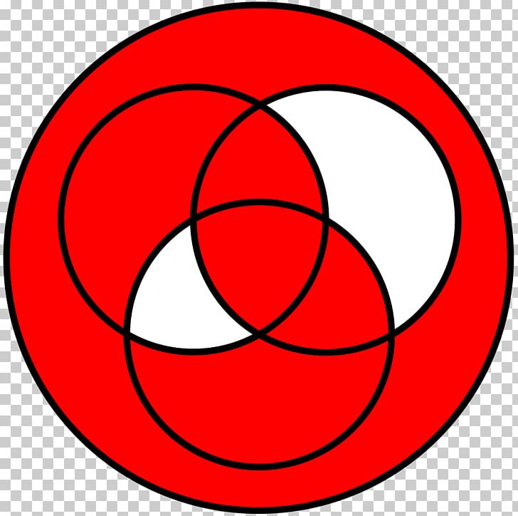 Circle Euler Diagram Venn Diagram Point PNG, Clipart, Area, Ball, Circle, Diagram, Education Science Free PNG Download