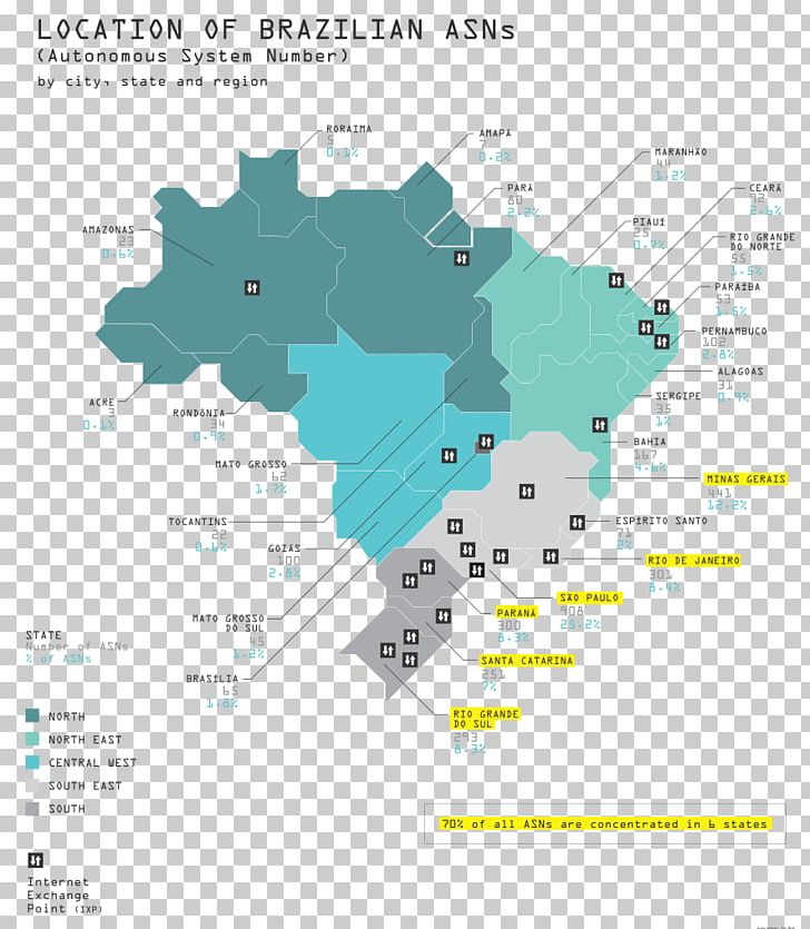 South Region PNG, Clipart, Area, Brazil, Centralwest Region Brazil, Diagram, Federal District Free PNG Download