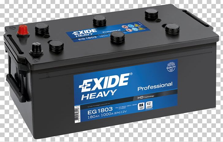 Exide Industries Automotive Battery Electric Battery Deep-cycle Battery PNG, Clipart, Automotive Battery, Auto Part, Car, Cars, Company Free PNG Download