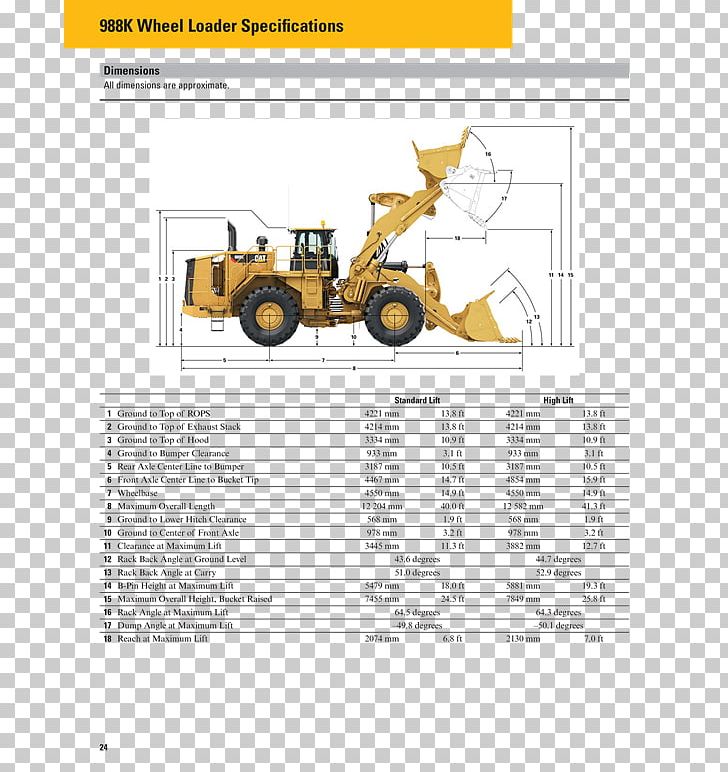 Caterpillar Inc. Tracked Loader Specification Engineering PNG, Clipart, Angle, Brand, Bucket, Cat 988h Wheel Loader Caterpillar, Caterpillar Inc Free PNG Download