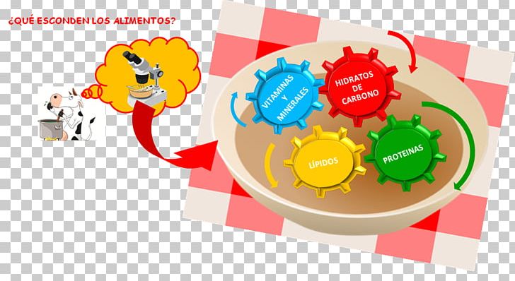 Toy Cuisine Google Play PNG, Clipart, Cuisine, Food, Foods, Google Play, Photography Free PNG Download