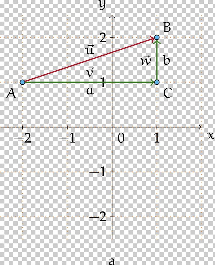 Line Point Angle Diagram PNG, Clipart, Angle, Area, Art, Circle, Diagram Free PNG Download