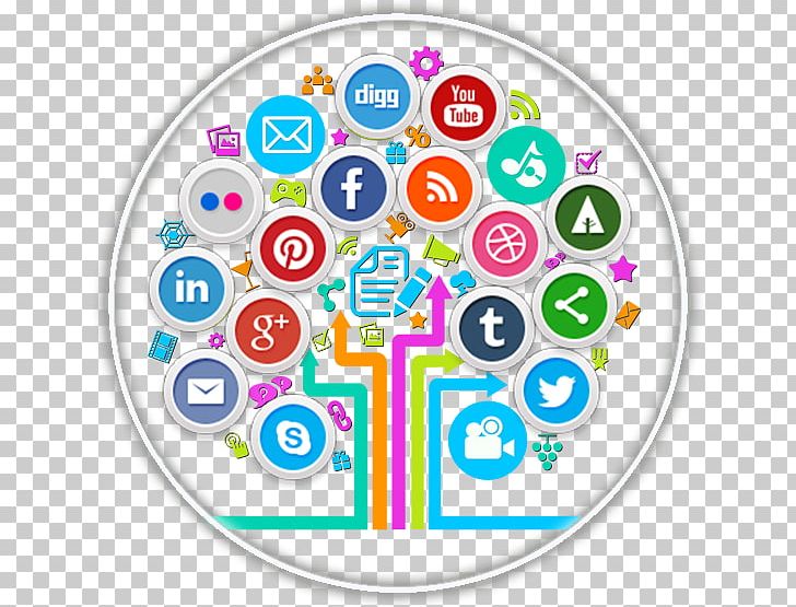 Social Media Marketing Digital Marketing Search Engine Optimization PNG, Clipart, Circ, Company, Content Marketing, Digital Marketing, Internet Free PNG Download