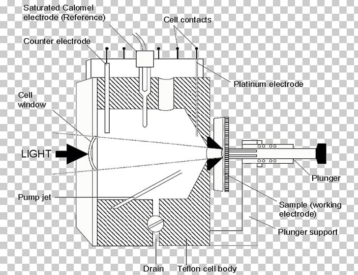 Electrochemistry Electrochemical Cell System Diagram Engineering PNG, Clipart, Angle, Black And White, Computer Hardware, Diagram, Electrochemical Cell Free PNG Download