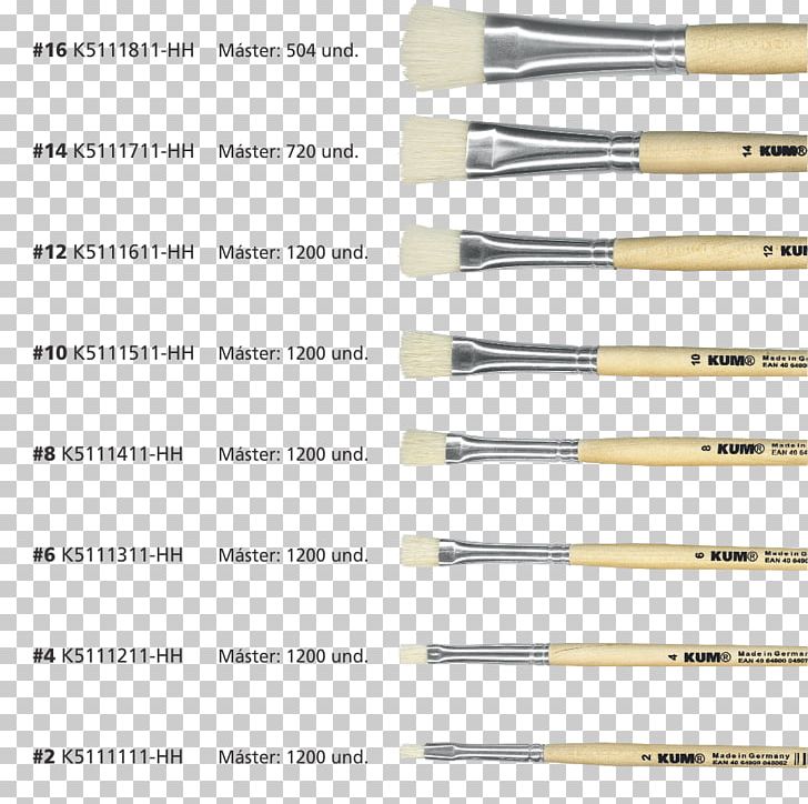 Paintbrush Angle Gross Number PNG, Clipart, Anatomy, Angle, Brush, Gross, Line Free PNG Download