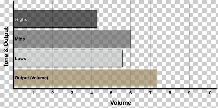 P-90 Single Coil Guitar Pickup Diagram Gibson Les Paul PNG, Clipart, Angle, Area, Circuit Diagram, Diagram, Electric Guitar Free PNG Download