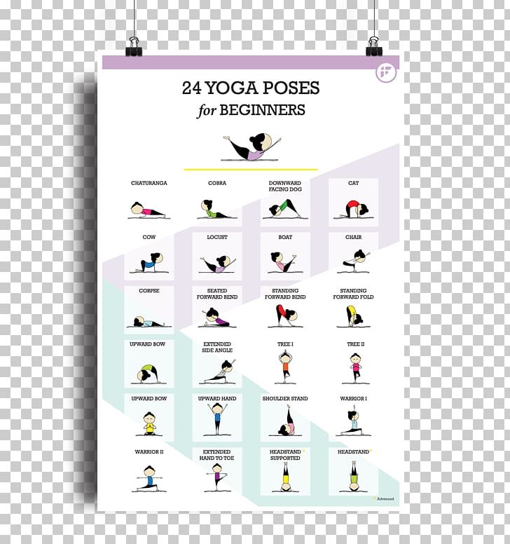 Yoga For Children Exercise Yoga Series PNG, Clipart, Asana, Ashtanga Vinyasa Yoga, Brand, Child, Child Taekwondo Poster Material Free PNG Download