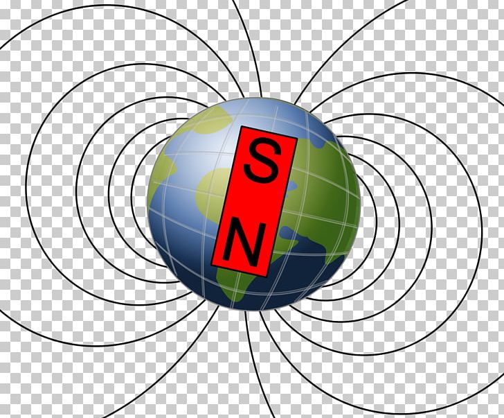 North Magnetic Pole South Magnetic Pole Earth's Magnetic Field PNG