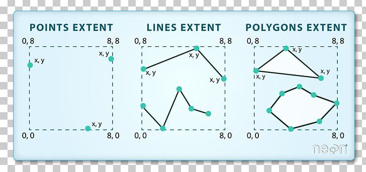 Paper Diagram PNG, Clipart, Angle, Area, Brand, Data, Diagram Free PNG Download