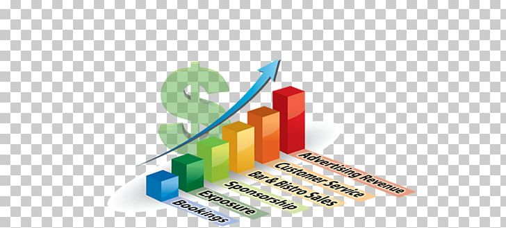 Revenue Stream Computer Icons Diagram Infographic PNG, Clipart, Advertising, Afacere, Business, Computer Icons, Diagram Free PNG Download