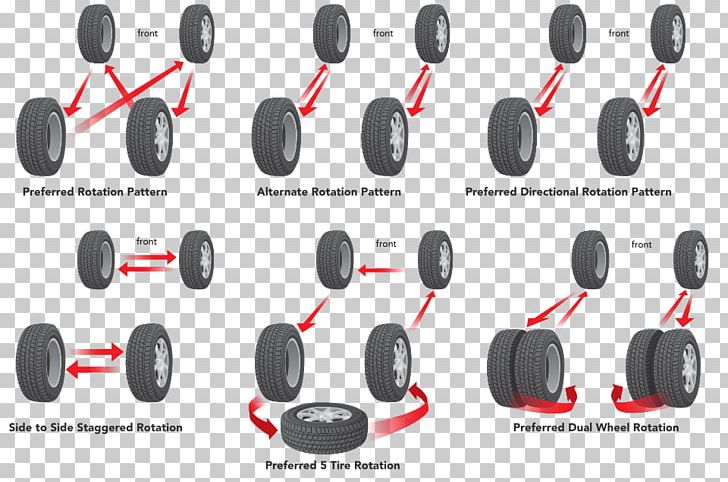 Car Tire Rotation Wheel Goodyear Tire And Rubber Company PNG, Clipart, Audio, Audio Equipment, Car, Discount Tire, Fourwheel Drive Free PNG Download