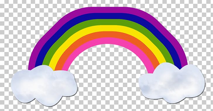 Rainbow Color PNG, Clipart, Cartoon, Cloud, Color, Drawing, Hourglass Free PNG Download