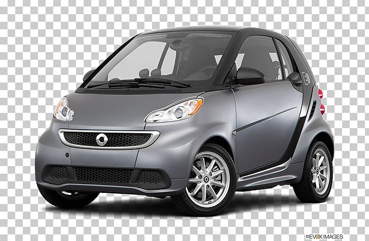City Car 2018 Mazda3 2010 Smart Fortwo PNG, Clipart, 2018 Mazda3, Automatic, Automotive Design, Automotive Exterior, Automotive Wheel System Free PNG Download