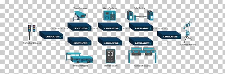 Intelligent Transportation System Rail Transport PNG, Clipart, Communication, Computer Icon, Computer Network, Diagram, Electronic Component Free PNG Download