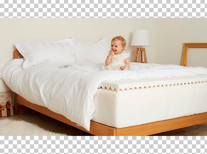 Mattress Pads Memory Foam Bed Cushion PNG, Clipart, Bed, Bed Frame