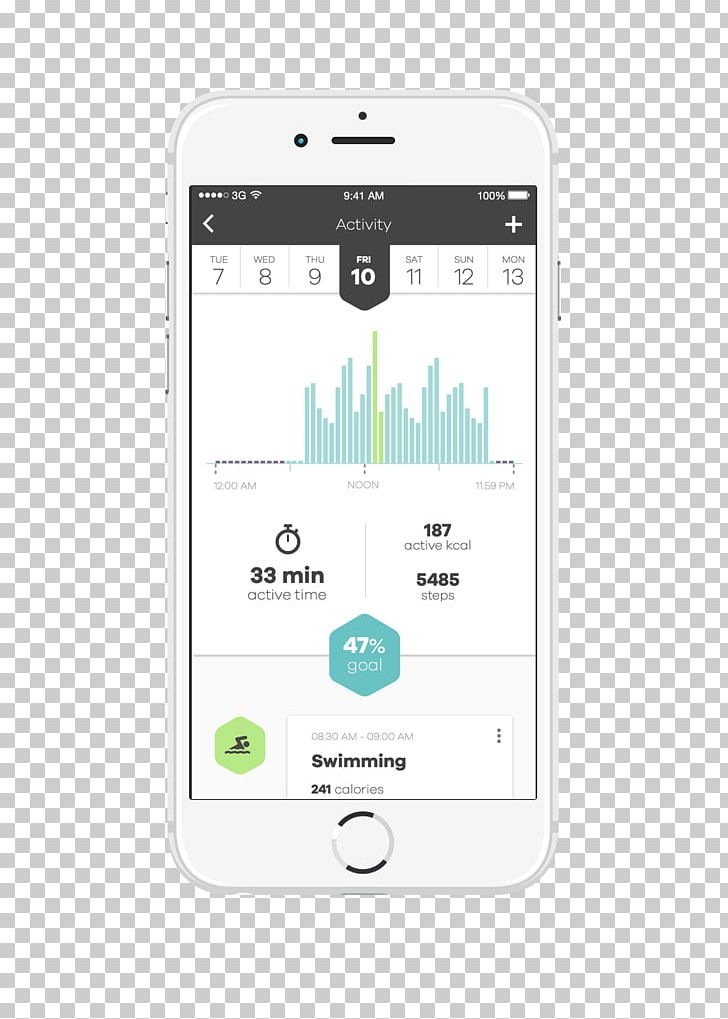 Activity Tracker Exercise Physical Fitness Smartphone Health PNG, Clipart, Activity Tracker, Bellabeat, Brand, Communication Device, Diagram Free PNG Download