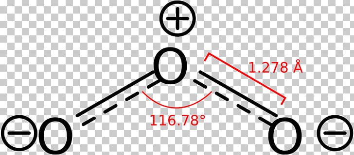 Ozone Therapy Molecule Oxygen Gas PNG, Clipart, Allotropy, Angle, Area, Atmosphere, Atmosphere Of Earth Free PNG Download