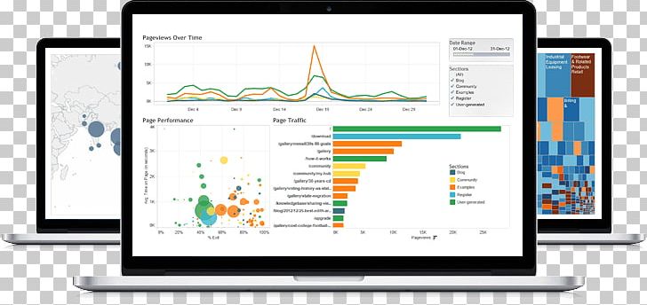 Tableau Software Data Visualization Tableau Online Business Intelligence Software Computer Software PNG, Clipart, Analytics, Area, Brand, Business Intelligence, Business Intelligence Software Free PNG Download