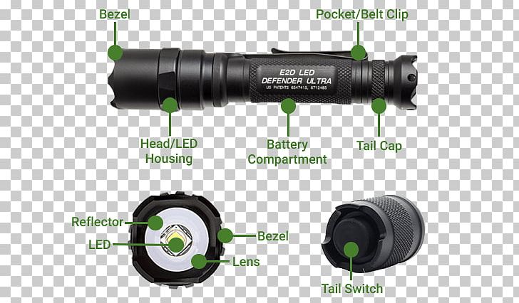 Flashlight Optical Instrument PNG, Clipart, Flashlight, Flashlight Light, Hardware, Optical Instrument, Optics Free PNG Download