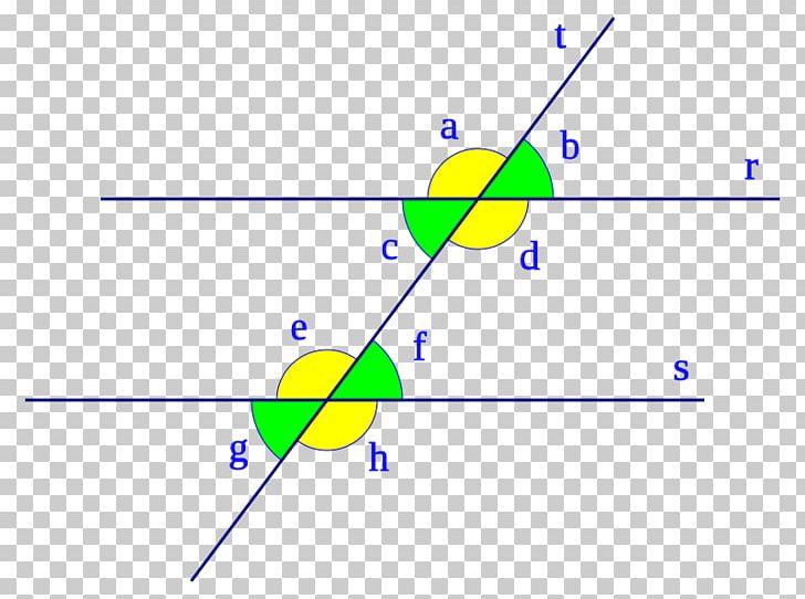 Secant Line Angle Transversal Point PNG, Clipart, Angelu Auzokideak, Angle, Area, Art, Circle Free PNG Download