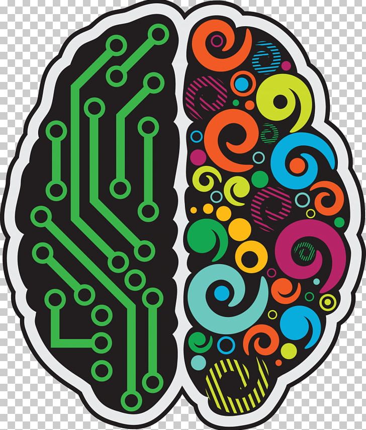 Business Technology Artificial Intelligence Team Role Inventories PNG, Clipart, Art, Artificial Intelligence, Brain, Brain Art, Business Free PNG Download