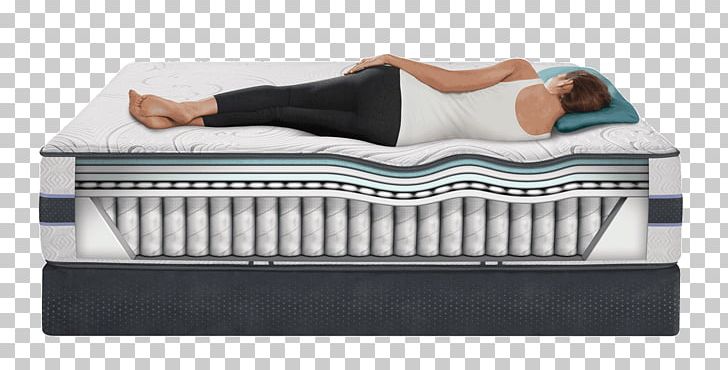 Serta Mattress Firm Pillow Cushion PNG, Clipart, Angle, Bed, Bed Frame, Bedroom, Bedroom Furniture Sets Free PNG Download
