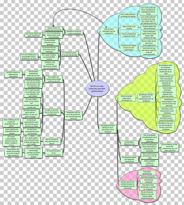 Product Design Organism Line Angle PNG, Clipart, Angle, Art, Diagram, Joint, Line Free PNG Download