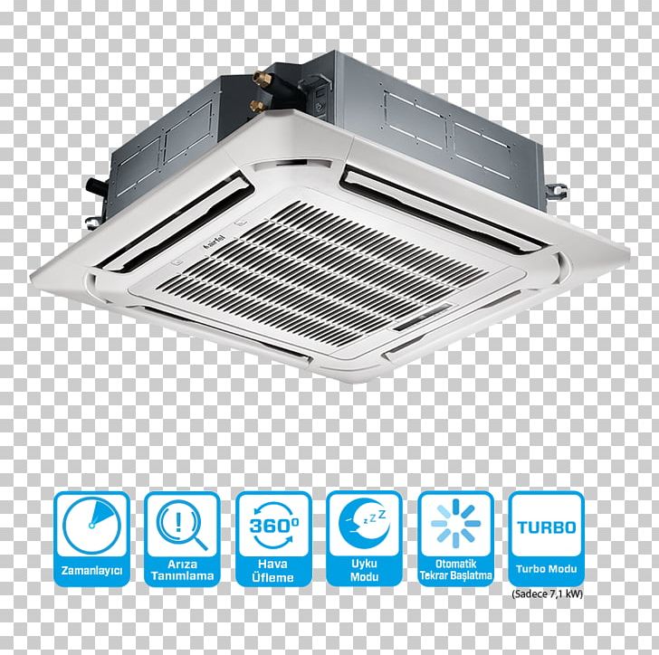 Air Conditioning Heat Pump Midea HVAC Duct PNG, Clipart, Angle, Condenser, Cooling Capacity, Hardware, Heating System Free PNG Download