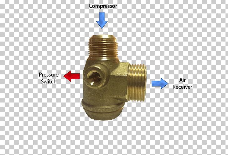Check Valve Compressor De Ar Air PNG, Clipart, Air, Air Conditioner, Angle, Brass, Check Valve Free PNG Download