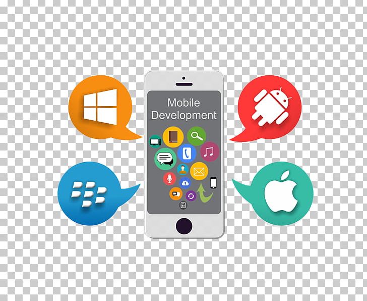 Mobile App Development Application Software Handheld Devices Software Development PNG, Clipart, Android, Business, Development, Electronic Device, Gadget Free PNG Download