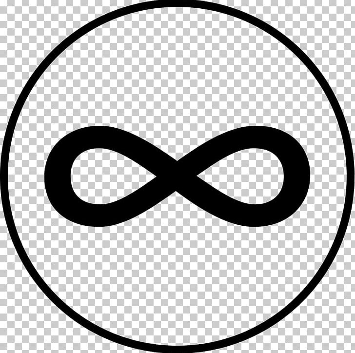Infinity Symbol Circle PNG, Clipart, Area, Black, Black And White, Circle, Color Free PNG Download