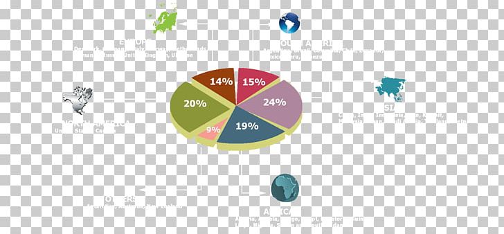 Petroleum Airdrop Blockchain Security Token Bitcoin PNG, Clipart, Airdrop, Bitcoin, Blockchain, Brand, Circle Free PNG Download