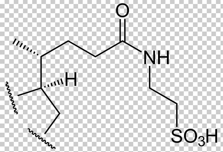 Citric Acid Chemical Substance Amoxicillin Impurity Chemistry PNG, Clipart, Acid, Amoxicillin, Angle, Area, Ascorbic Acid Free PNG Download