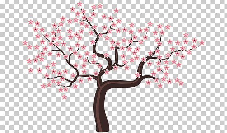 Cherry Blossom Flower PNG, Clipart, Blossom, Branch, Cherry Blossom, Computer, Desktop Wallpaper Free PNG Download