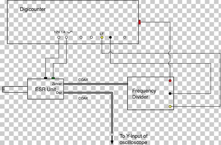 Electron Paramagnetic Resonance Experiment G-factor DPPH PNG, Clipart, Angle, Area, Diagram, Document, Electron Free PNG Download
