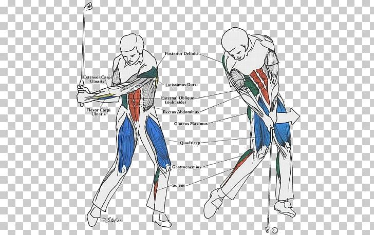 Golf Stroke Mechanics Core Exercise Strength Training PNG, Clipart, Angle, Arm, Cartoon, Core Stability, Costume Design Free PNG Download