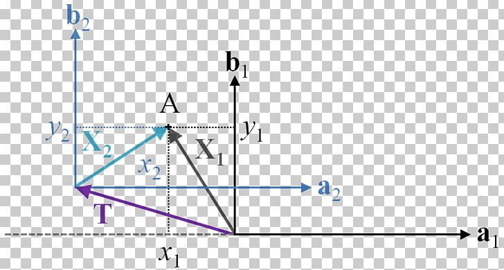 Line Angle Point Diagram PNG, Clipart, Angle, Area, Art, Blue, Change Free PNG Download