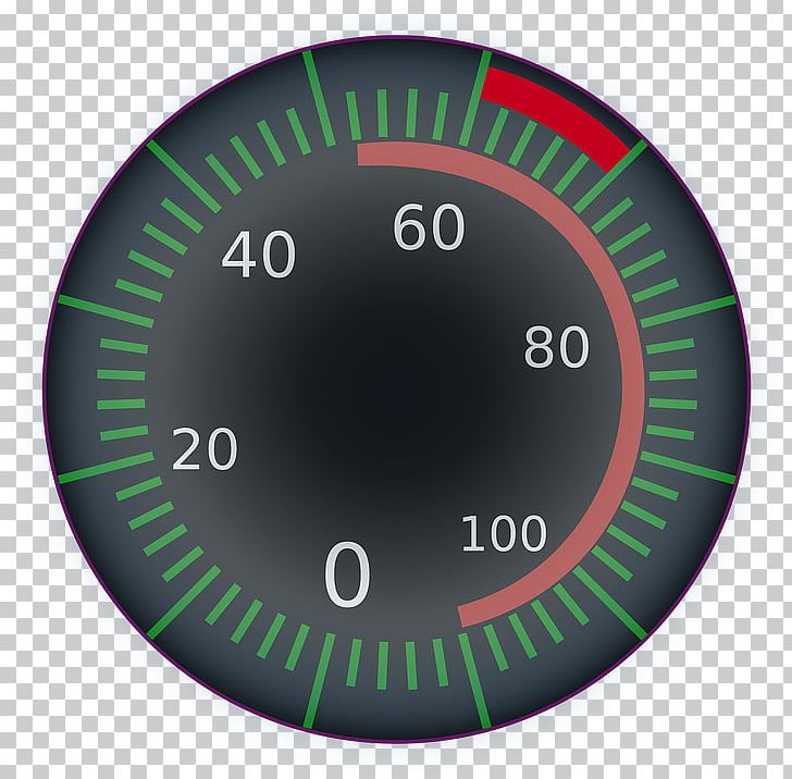 Speedometer Car Odometer PNG, Clipart, Animation, Brand, Car, Cars, Circle Free PNG Download