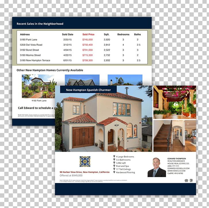Property PNG, Clipart, Elevation, Facade, Home, House, Miscellaneous Free PNG Download