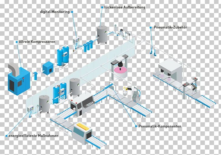 Pneumatics Compressed Air Compressor Industry Pressure PNG, Clipart, Angle, Compressed Air, Compressor, Computer Network, Diagram Free PNG Download