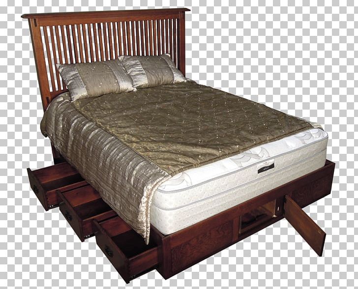 Bed Frame Furniture Mattress Wood PNG, Clipart, Bed, Bed Frame, Furniture, M083vt, Mattress Free PNG Download