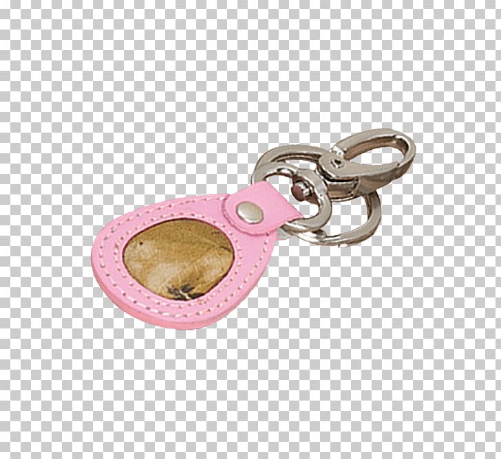 Key Chains Wallet Mossy Oak Handbag Fob PNG, Clipart, Bag, Business, Camouflage, Clothing, Fashion Accessory Free PNG Download