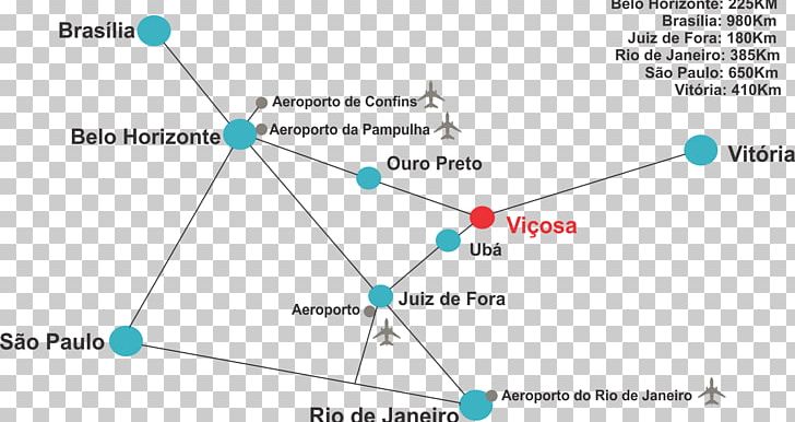 Viçosa Line Point Angle PNG, Clipart, Angle, Area, Art, Belo Horizonte, Circle Free PNG Download