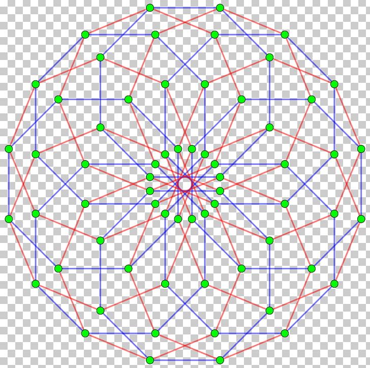 Edge Hypercube Polytope Regular Polygon PNG, Clipart, Angle, Area, Circle, Complex, Cube Free PNG Download