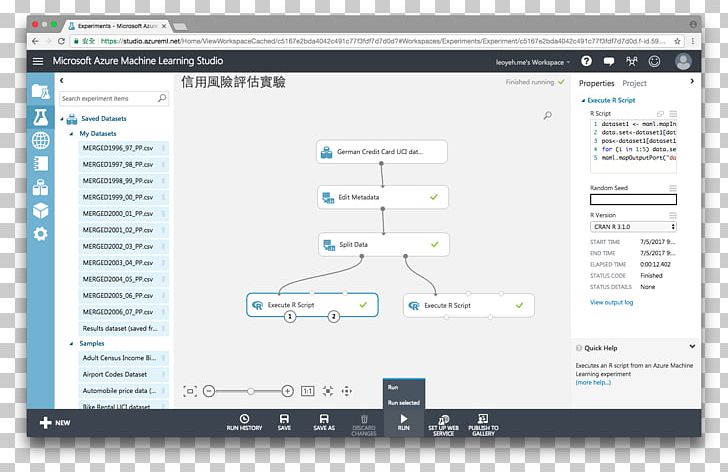 Computer Program Recommender System Data Screenshot Drill Down PNG, Clipart, Brand, Categorization, Collaborative Filtering, Computer, Computer Program Free PNG Download