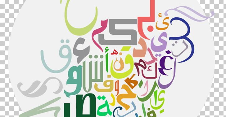 Reading And Writing The Arabic Alphabet Letter Arabic Script PNG, Clipart, Alphabet, Amman, Arabic, Arabic Alphabet, Arabic Calligraphy Free PNG Download
